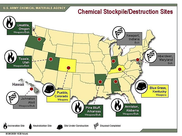 US Chemical Weapons Stockpiles