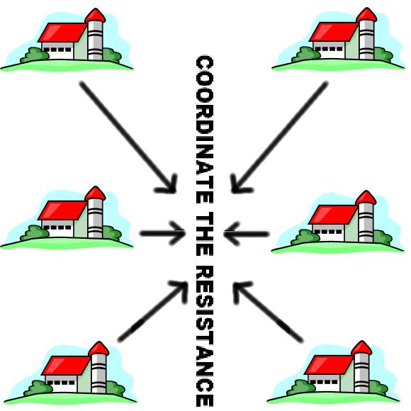 Derber says we must coordinate the resistance that is currently siloed and fragmented and disconnected