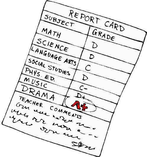 U.S. students� levels of proficiency appear to decline as kids advance to higher grades, contrary to the trend in many higher-performing countries