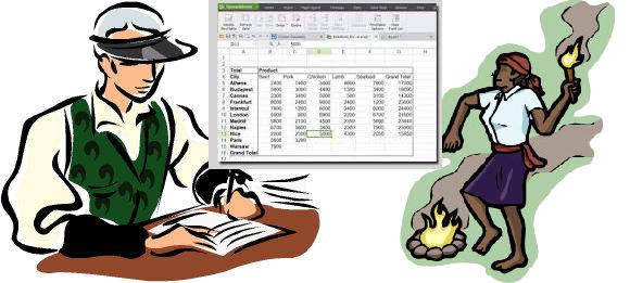 GOP Trumpettes are lying, pretending that they believe the trickle-down Reaganomics ('voodoo economics') they are pedalling will work this time, since this neoliberal nonsense failed in the 1980s and it will fail now�which they all know