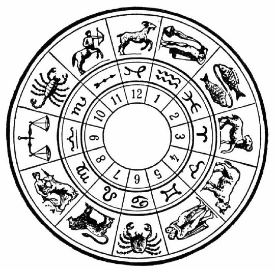 Did the conservative movement drop science as a truth finding method and adopt astrology while no one was looking!?