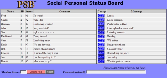 The Social Personal Status Board (PSB™) is at the leading edge of holistic social connectedness and communication